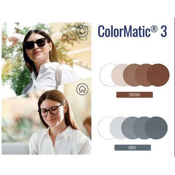 Фотохромна лінза Rodenstock -  Perfalit 1.6 ColorMatic 3 Solitaire Protect Plus 2 Grey/Brown 